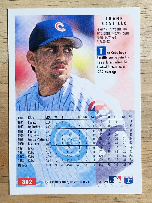 1994 Fleer #382 Frank Castillo