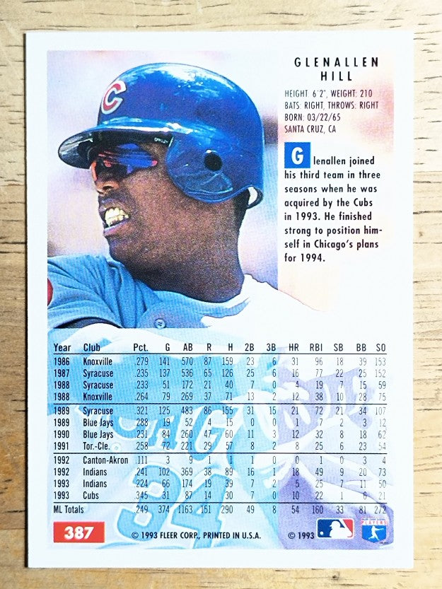 1994 Fleer #387 Glenallen Hill