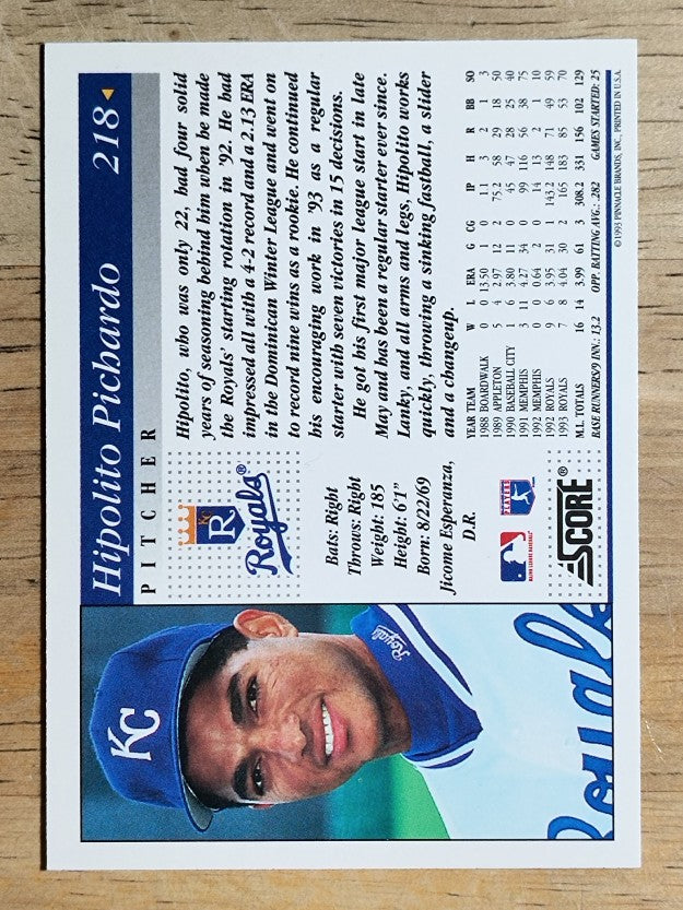 1994 Score #218 Hipolito Pichardo