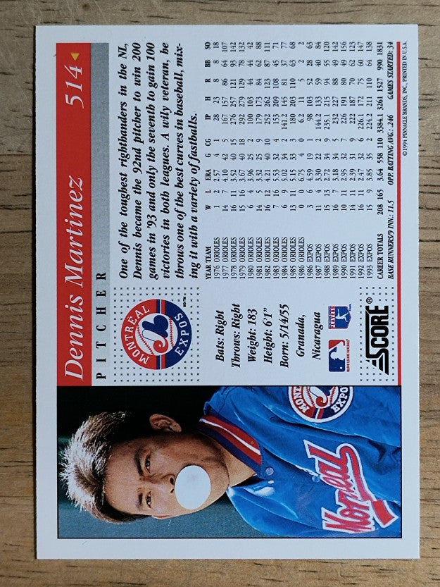 1994 Score #514 Dennis Martinez