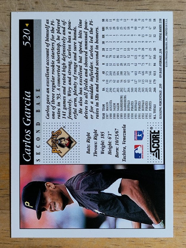 1994 Score #520 Carlos Garcia