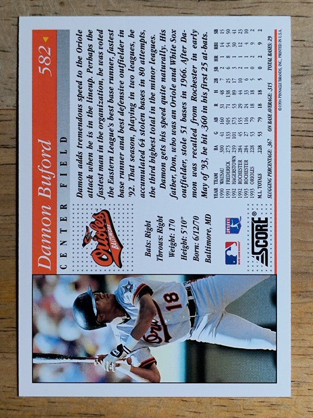 1994 Score #582 Damon Buford