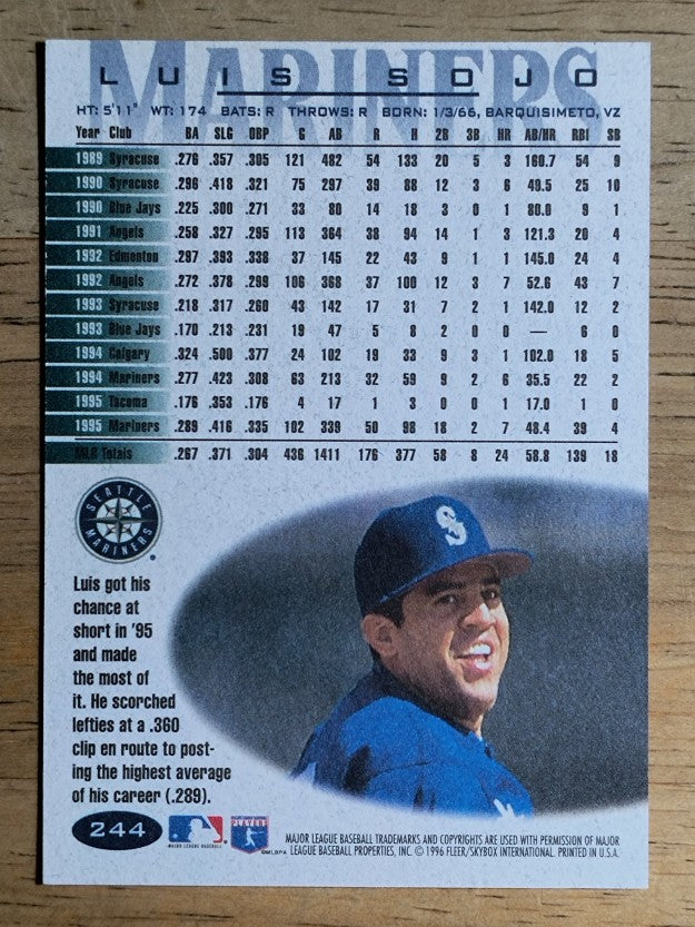 1996 Fleer #244 Luis Sojo