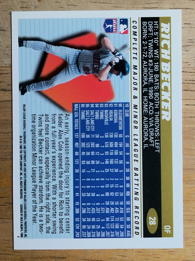 1996 Topps #28 Rich Becker