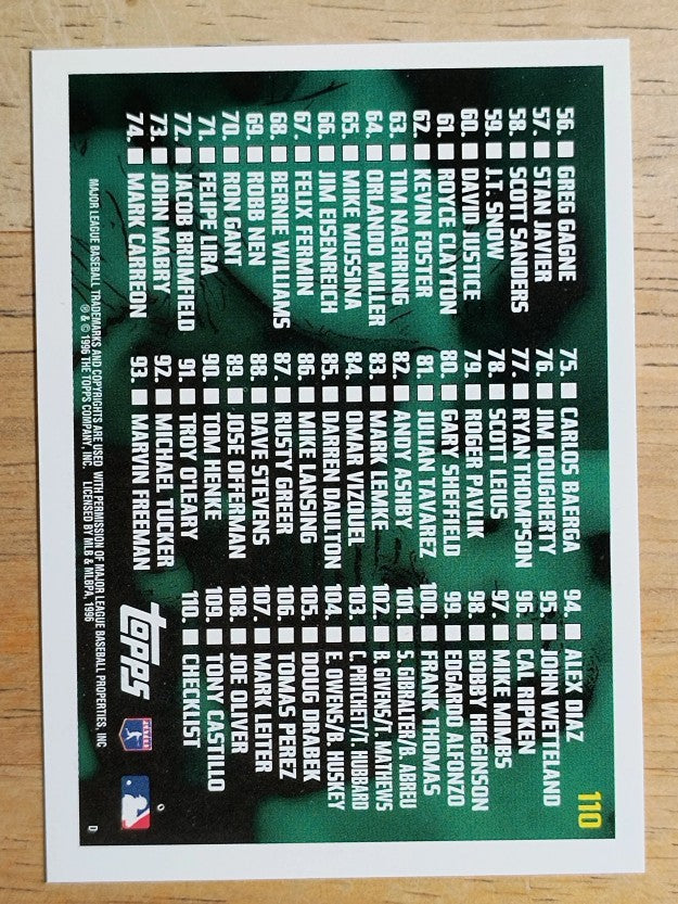 1996 Topps #110 Checklist (1-110)