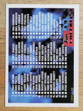 1996 Topps #110 Checklist (1-110)