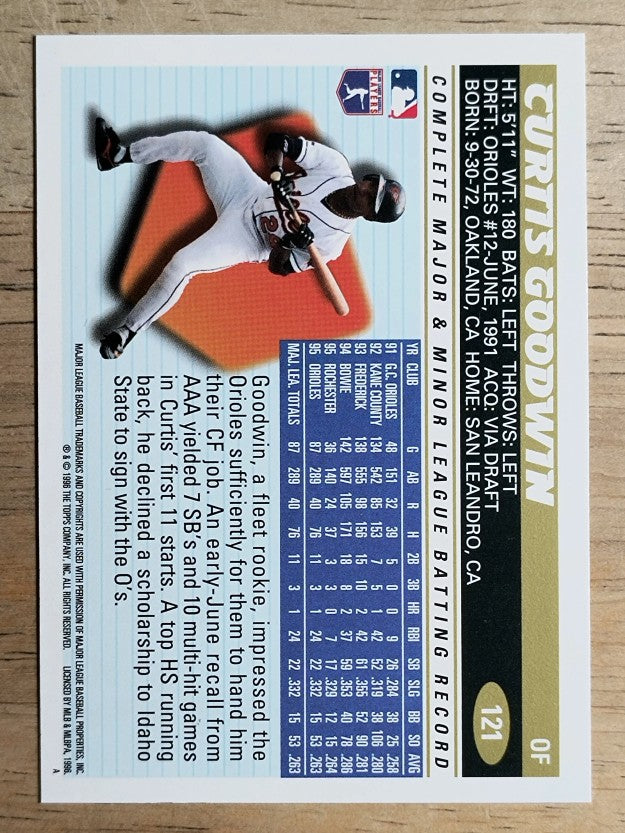 1996 Topps #121 Curtis Goodwin