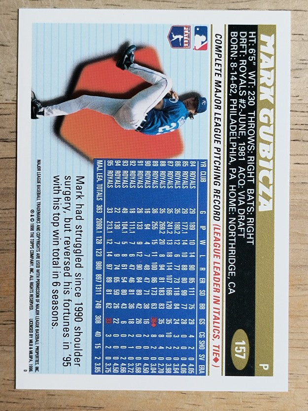 1996 Topps #157 Mark Gubicza