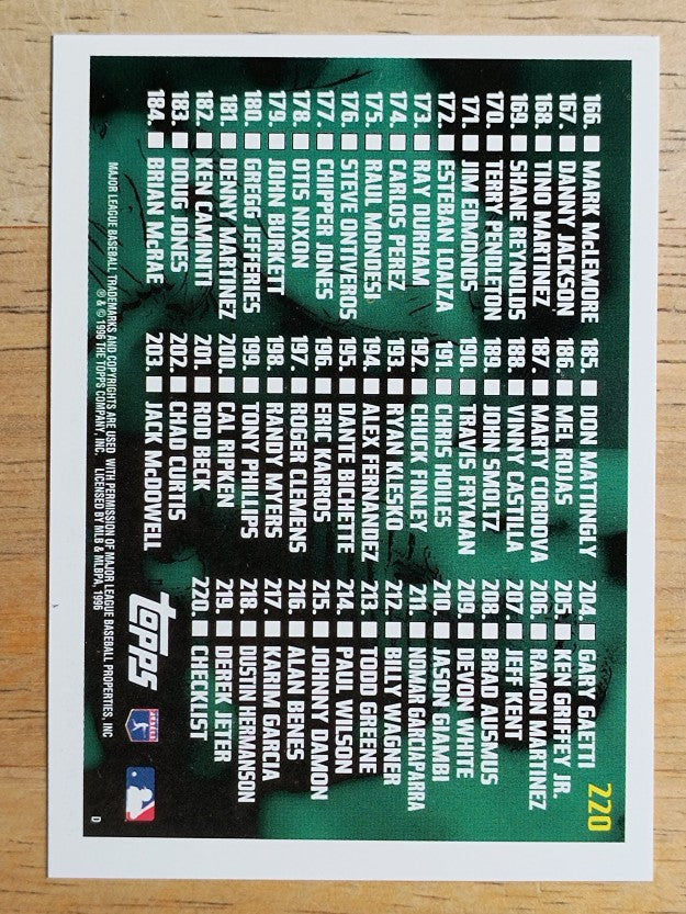 1996 Topps #220 Checklist (111-220)