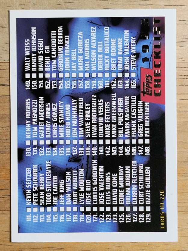 1996 Topps #220 Checklist (111-220)