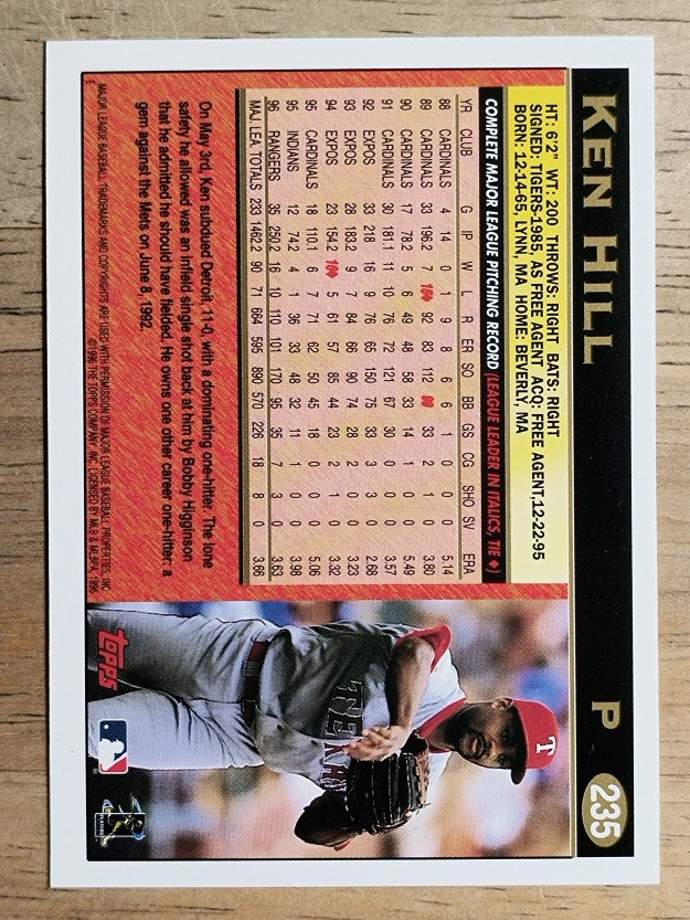 1997 Topps #235 Ken Hill