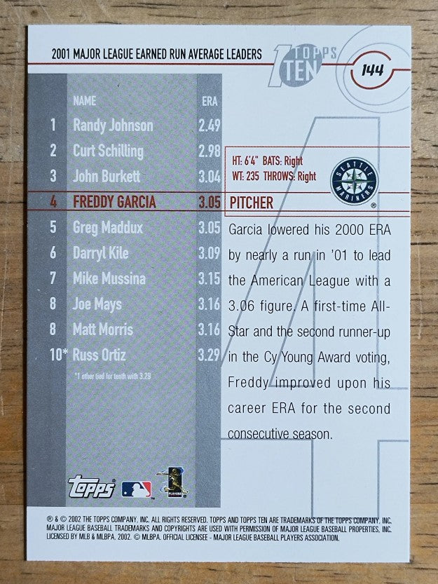 2002 Topps Ten #144 Freddy Garcia ERA