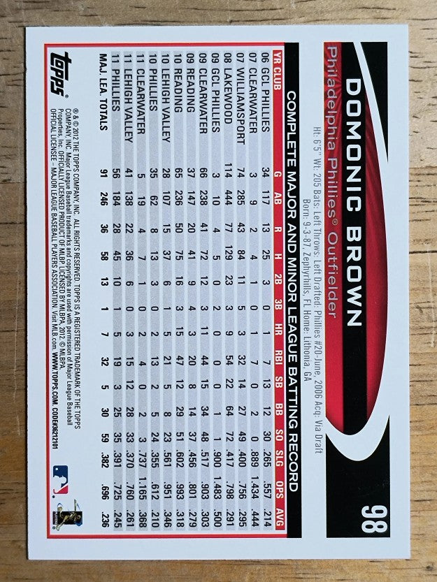 2012 Topps #98 Domonic Brown