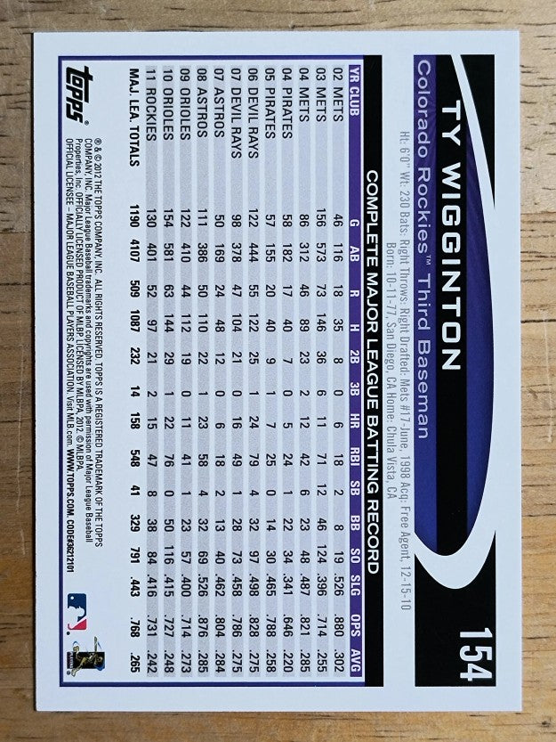 2012 Topps #154 Ty Wigginton