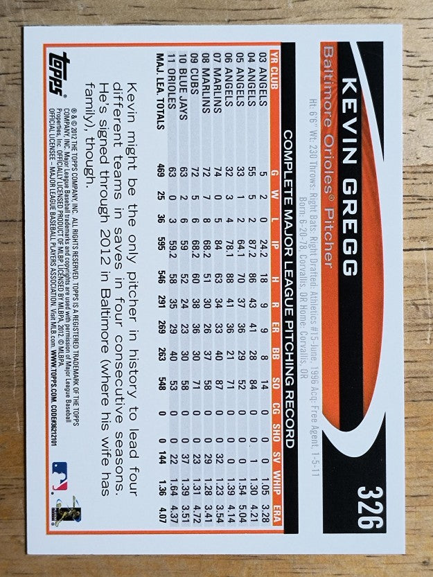 2012 Topps #326 Kevin Gregg