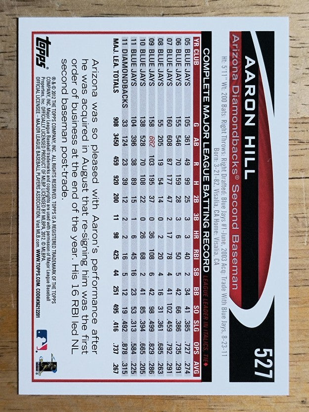 2012 Topps #527 Aaron Hill