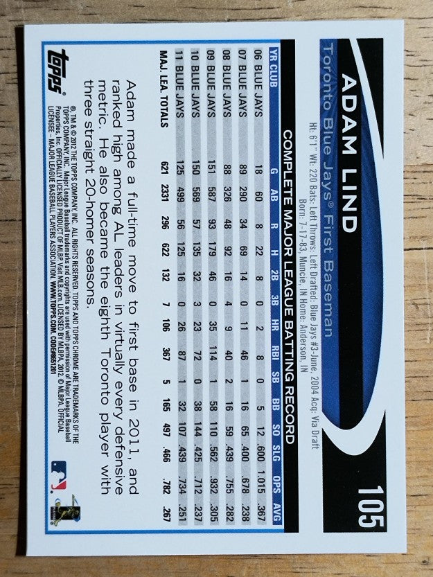 2012 Topps Chrome #105 Adam Lind