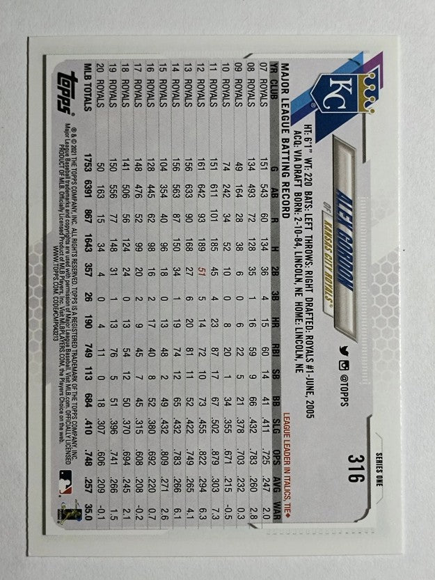 2021 Topps #316 Alex Gordon
