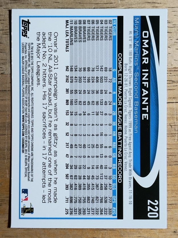 2012 Topps Chrome #220 Omar Infante