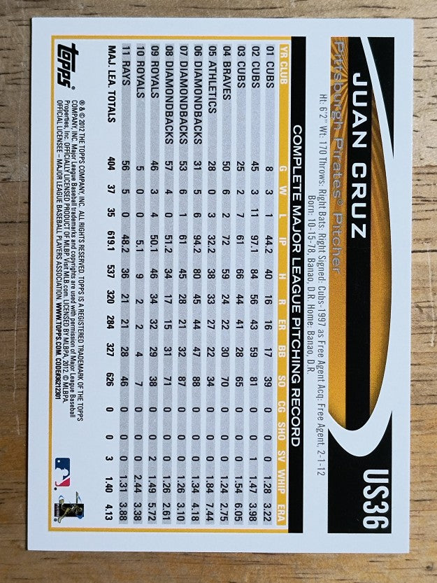 2012 Topps Update #US36 Juan Cruz
