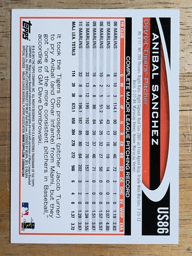 2012 Topps Update #US86 Anibal Sanchez