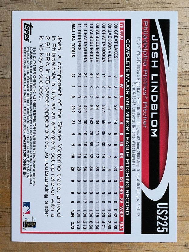 2012 Topps Update #US225 Josh Lindblom