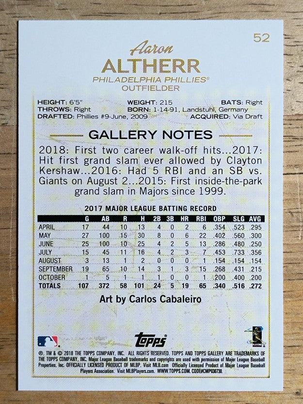 2018 Topps Gallery #52 Aaron Altherr