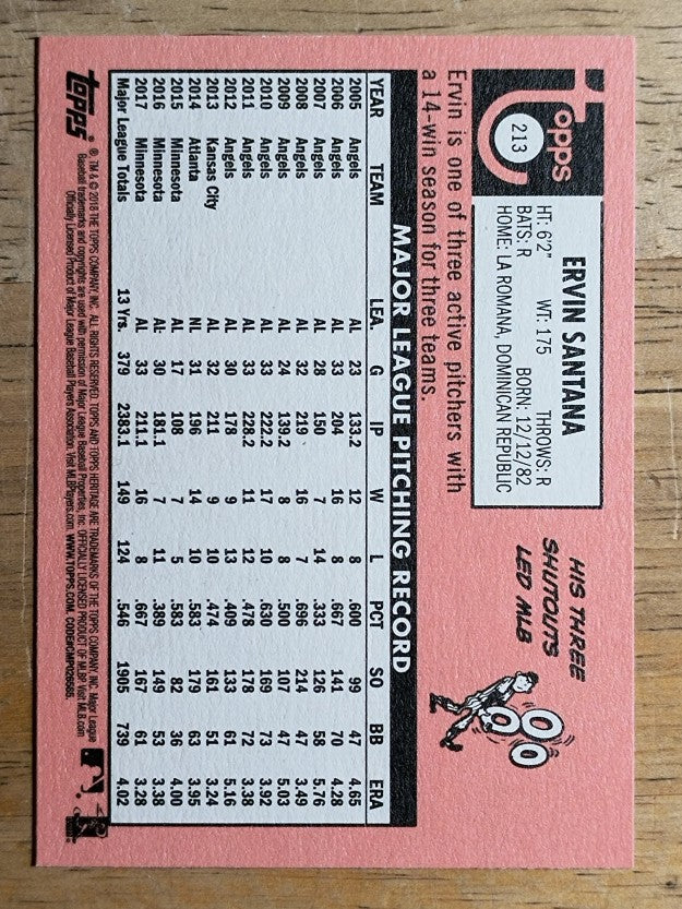 2018 Topps Heritage #213 Ervin Santana