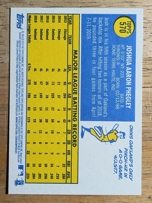 2019 Topps Heritage #570 Josh Phegley