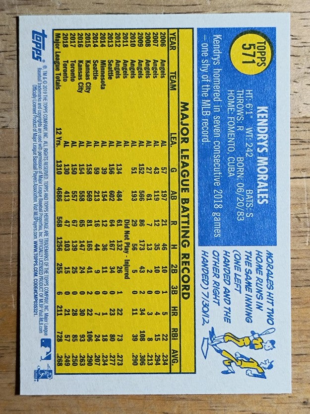 2019 Topps Heritage #571 Kendrys Morales