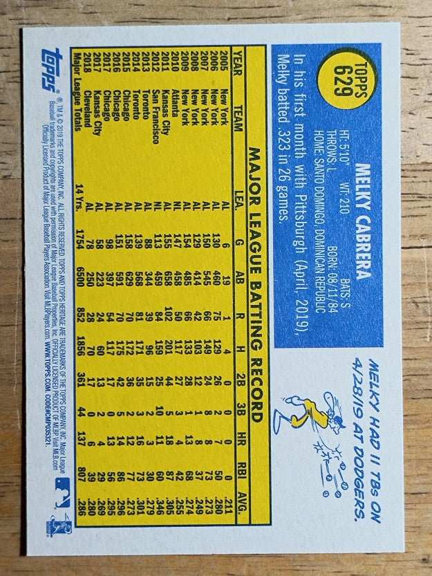 2019 Topps Heritage #629 Melky Cabrera