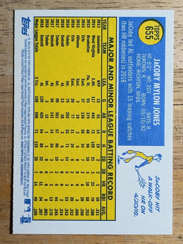 2019 Topps Heritage #655 JaCoby Jones
