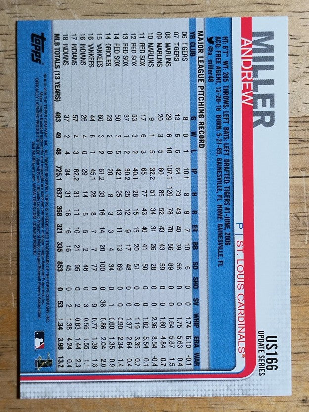 2019 Topps Update #US166 Andrew Miller