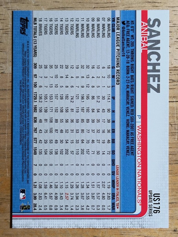 2019 Topps Update #US176 Anibal Sanchez