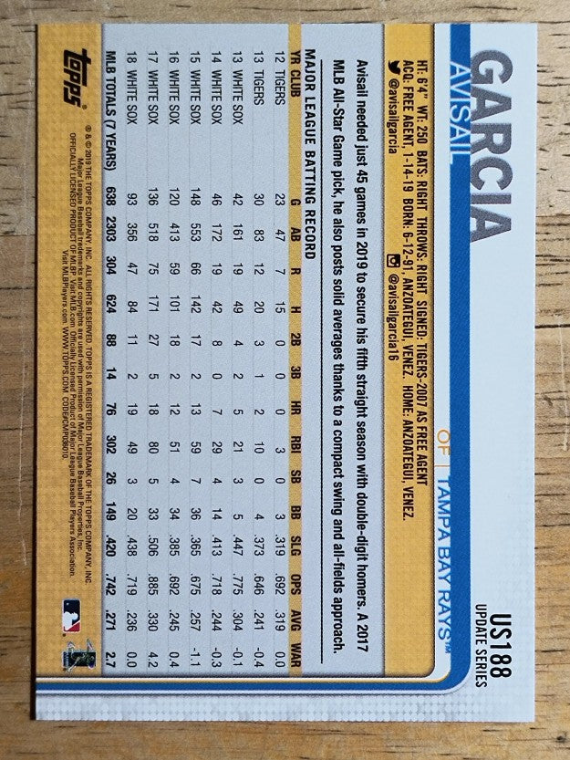 2019 Topps Update #US188 Avisail Garcia