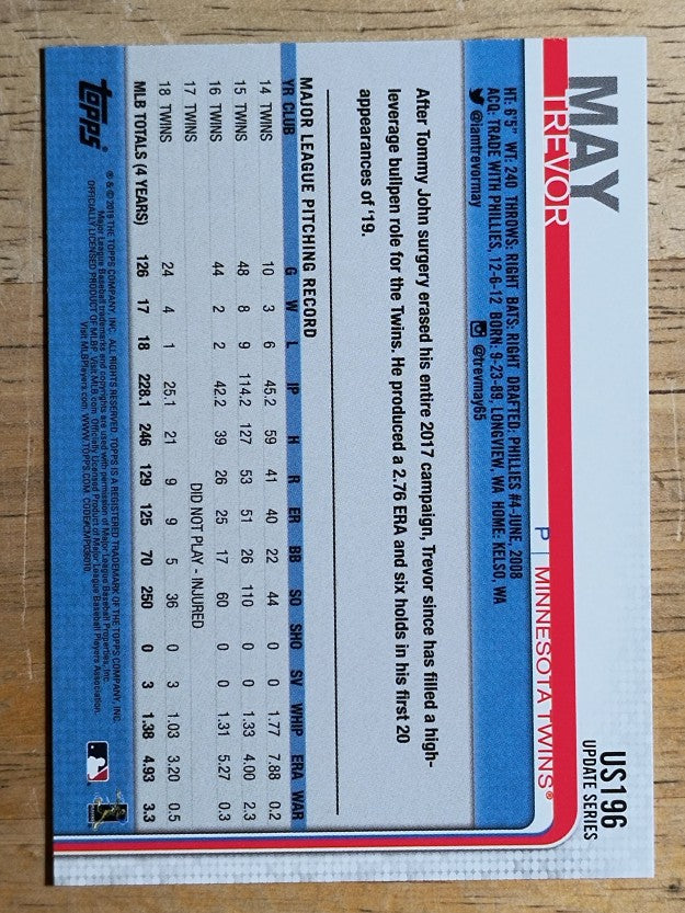 2019 Topps Update #US196 Trevor May