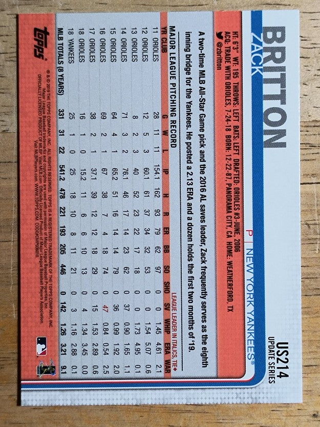 2019 Topps Update #US214 Zack Britton