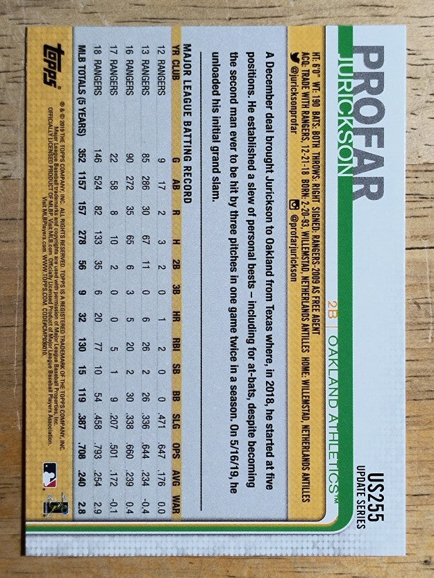 2019 Topps Update #US255 Jurickson Profar