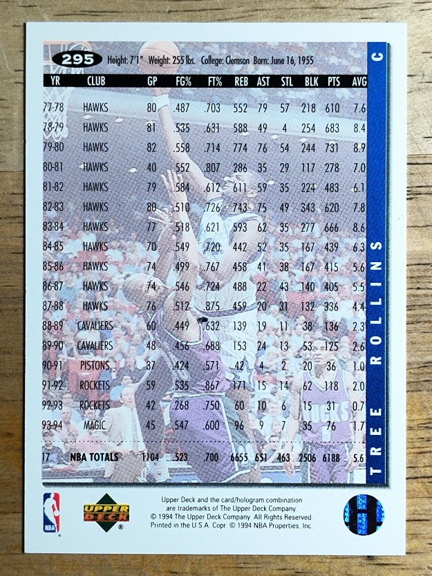 1994-95 Collector's Choice #295 Tree Rollins