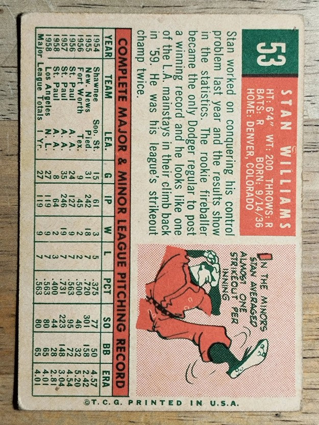 1959 Topps #53 Stan Williams RC (VGEX)