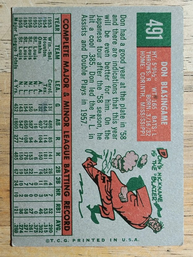 1959 Topps #491 Don Blasingame (VGEX)