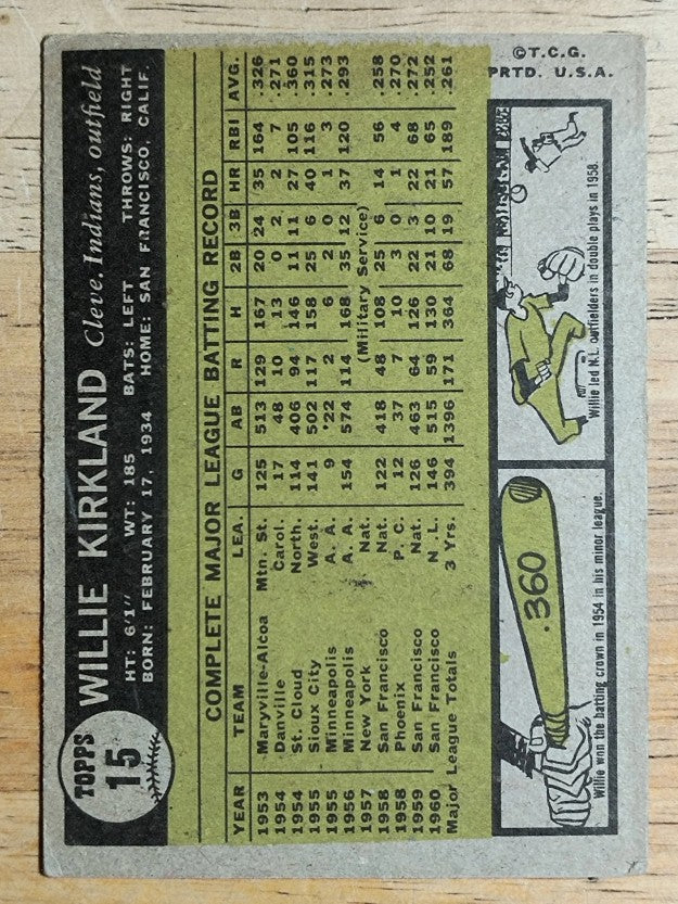 1961 Topps #15 Willie Kirkland (VG)