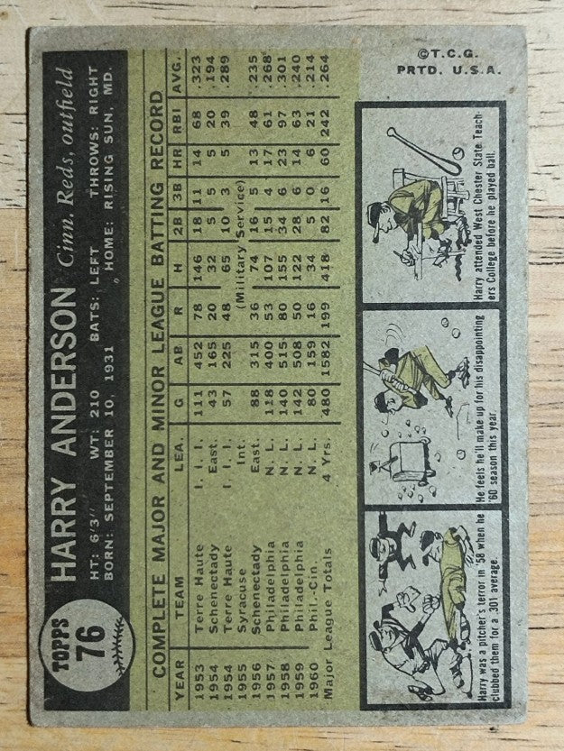 1961 Topps #76 Harry Anderson (VG)