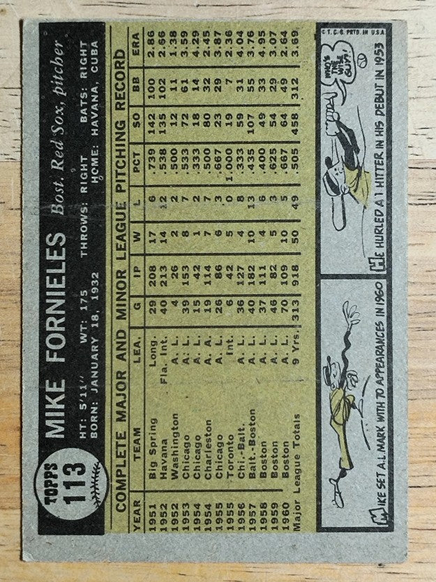 1961 Topps #113 Mike Fornieles (VGEX)