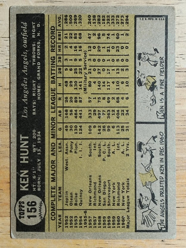 1961 Topps #156 Ken Hunt (VG)