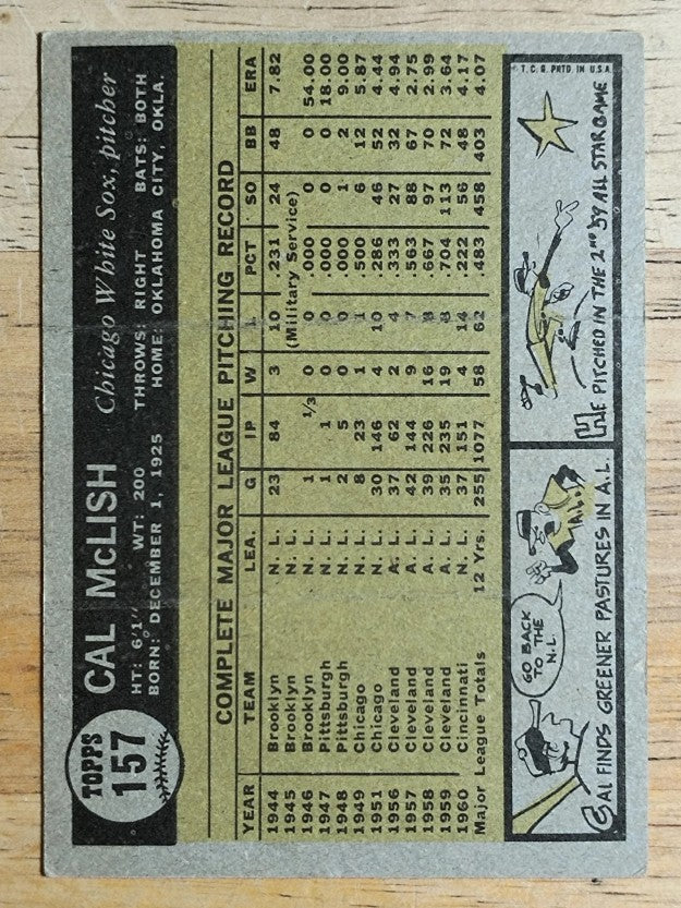 1961 Topps #157 Cal McLish (VGEX)