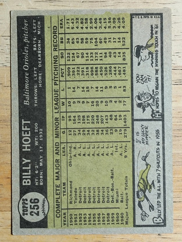 1961 Topps #256 Billy Hoeft (VGEX)
