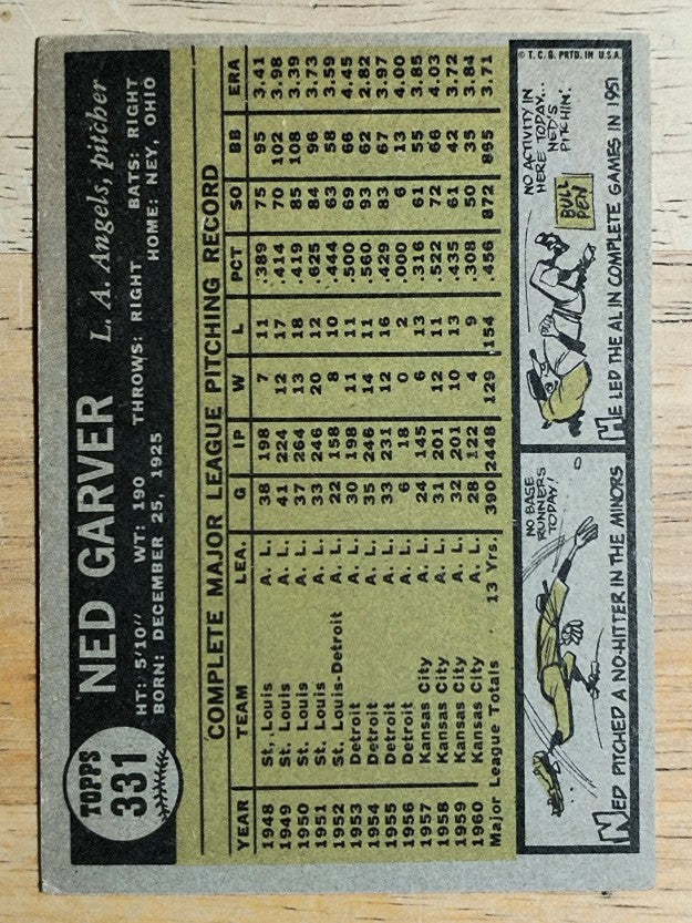 1961 Topps #331 Ned Garver (VGEX)