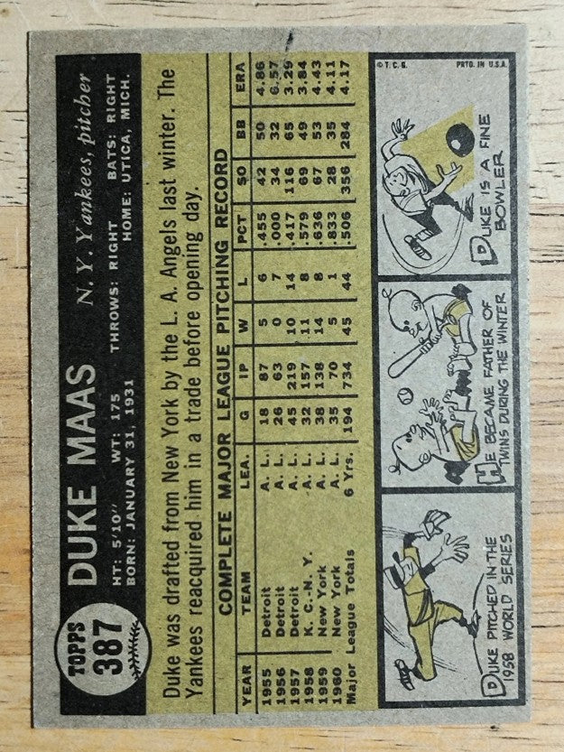 1961 Topps #387 Duke Maas (EXMT)