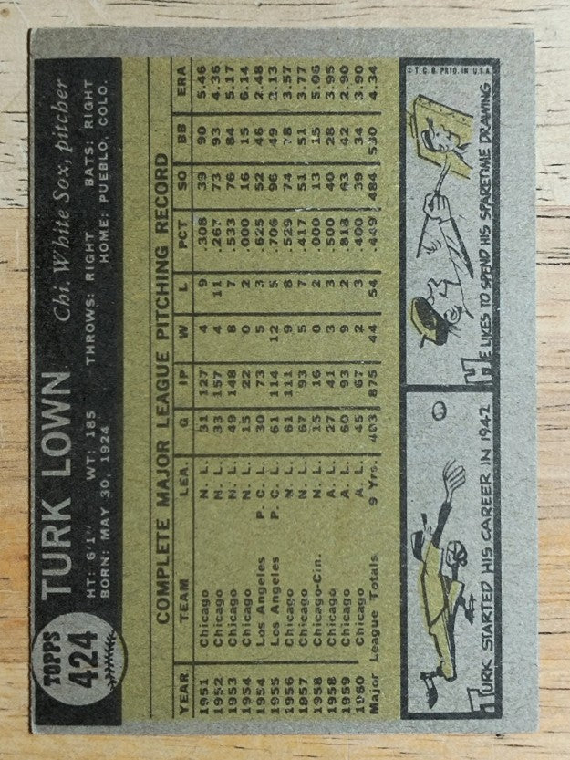 1961 Topps #424 Turk Lown (VGEX)